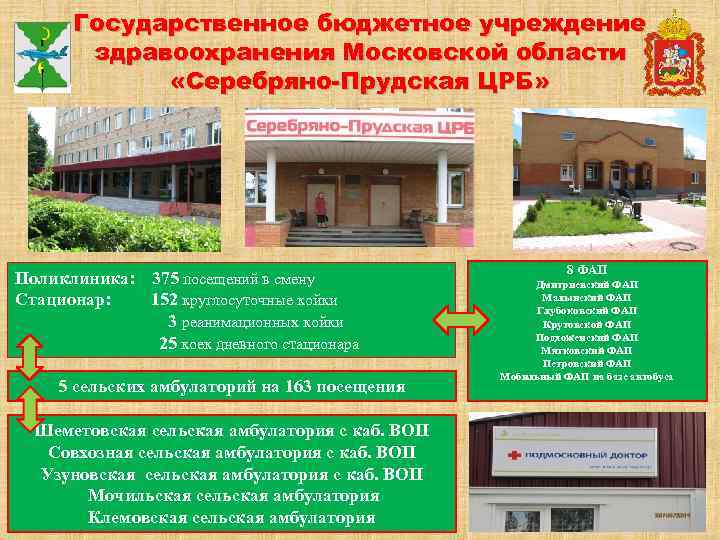Государственное бюджетное учреждение здравоохранения Московской области «Серебряно-Прудская ЦРБ» Поликлиника: 375 посещений в смену Стационар: