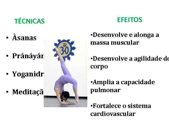 TÉCNICAS EFEITOS • Àsanas • Desenvolve e alonga a massa muscular • Pránáyáma •