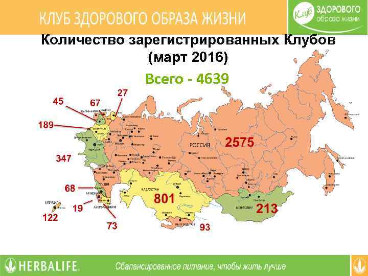 Количество зарегистрированных Клубов (март 2016) Всего - 4639 