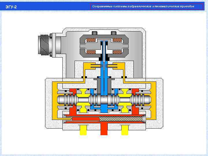 ЭГУ-2 Современные системы гидравлических и пневматических приводов 