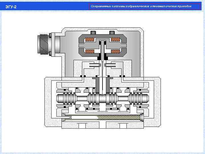 ЭГУ-2 Современные системы гидравлических и пневматических приводов 