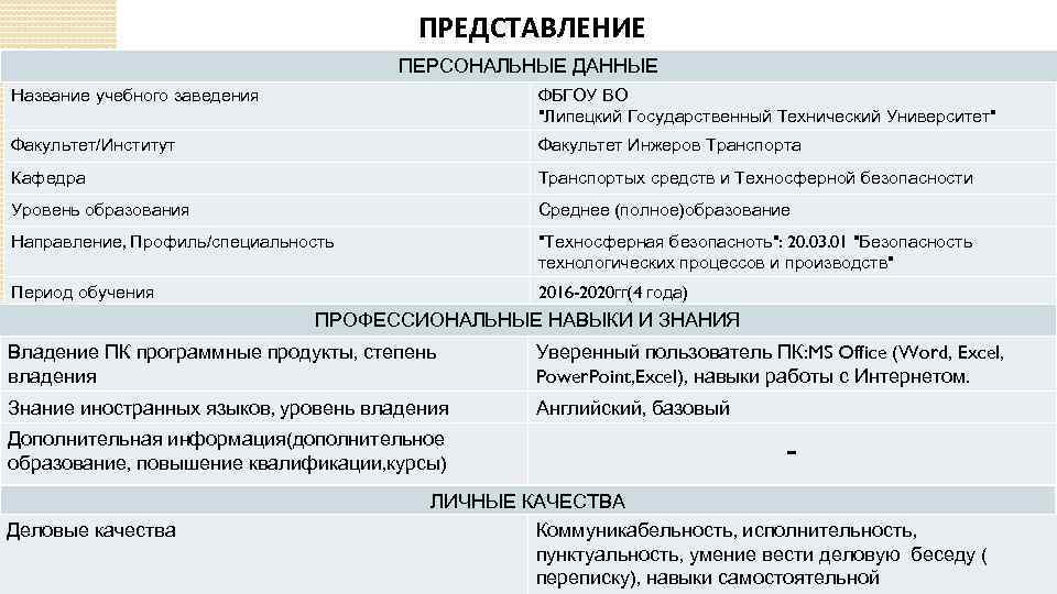 ПРЕДСТАВЛЕНИЕ ПЕРСОНАЛЬНЫЕ ДАННЫЕ Название учебного заведения ФБГОУ ВО "Липецкий Государственный Технический Университет" Факультет/Институт Факультет