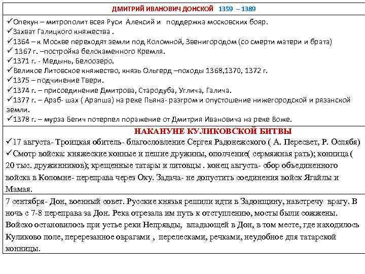ДМИТРИЙ ИВАНОВИЧ ДОНСКОЙ 1359 – 1389 üОпекун – митрополит всея Руси Алексий и поддержка