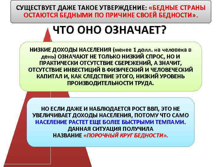 СУЩЕСТВУЕТ ДАЖЕ ТАКОЕ УТВЕРЖДЕНИЕ: «БЕДНЫЕ СТРАНЫ ОСТАЮТСЯ БЕДНЫМИ ПО ПРИЧИНЕ СВОЕЙ БЕДНОСТИ» . ЧТО