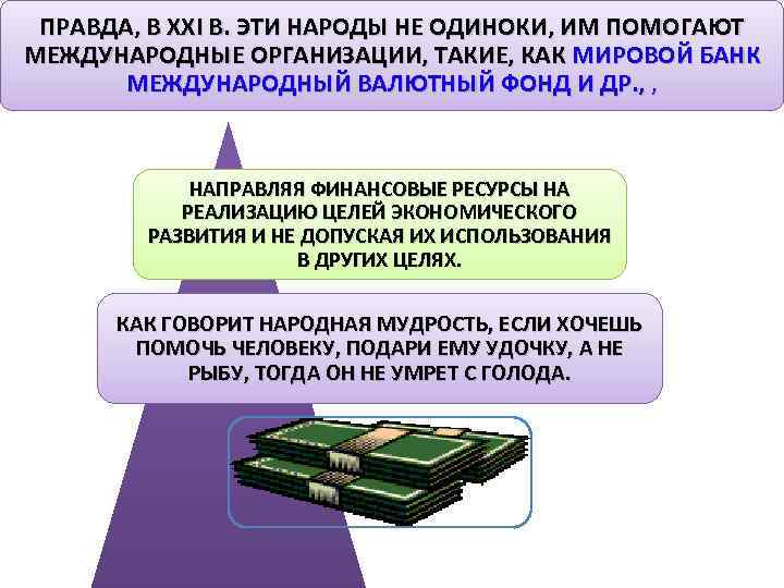 ПРАВДА, В XXI В. ЭТИ НАРОДЫ НЕ ОДИНОКИ, ИМ ПОМОГАЮТ МЕЖДУНАРОДНЫЕ ОРГАНИЗАЦИИ, ТАКИЕ, КАК