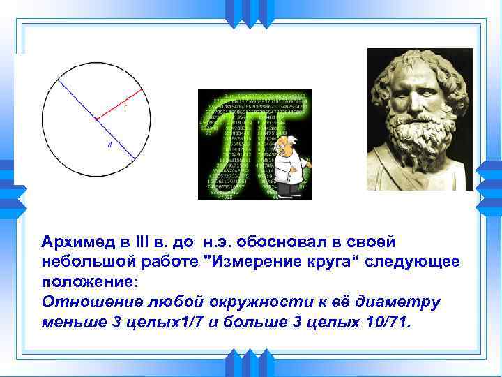Архимед в III в. до н. э. обосновал в своей небольшой работе "Измерение круга“