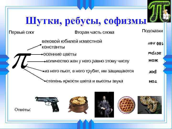 Шутки, ребусы, софизмы степень яркости цвета и высоты звука Ответы: тон из него пьют,