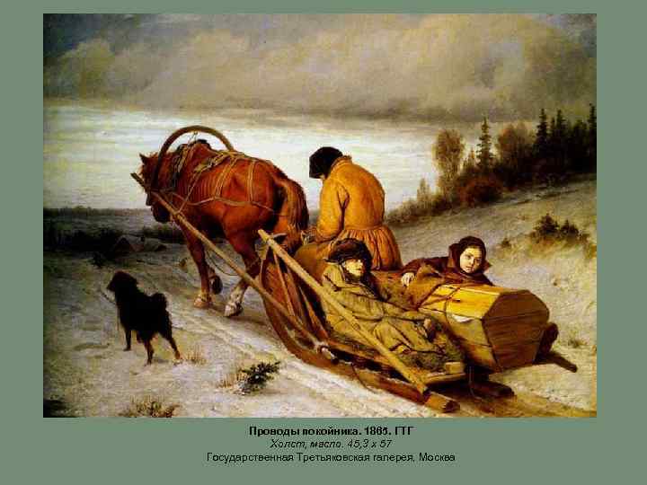 Проводы покойника. 1865. ГТГ Холст, масло. 45, 3 х 57 Государственная Третьяковская галерея, Москва