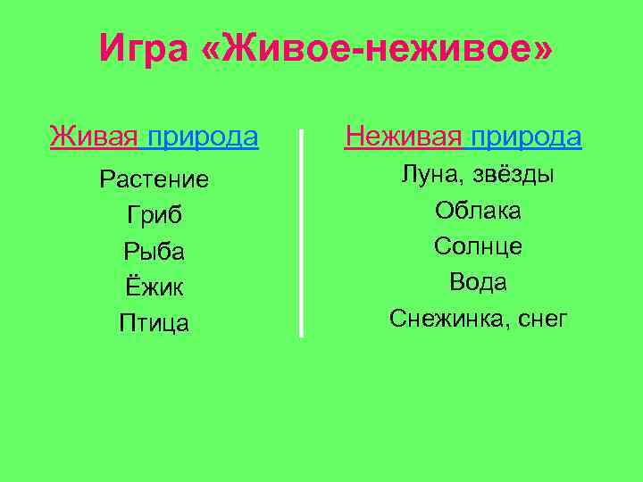 Игра «Живое-неживое» Живая природа Растение Гриб Рыба Ёжик Птица Неживая природа Луна, звёзды Облака