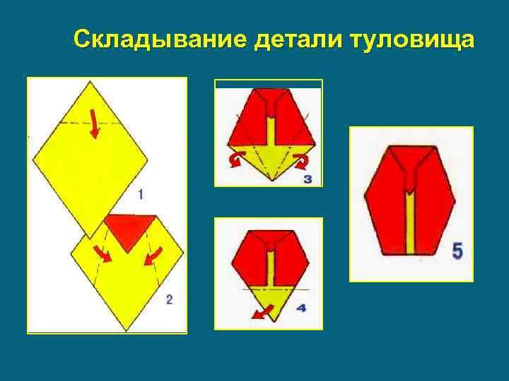 Складывание детали туловища 