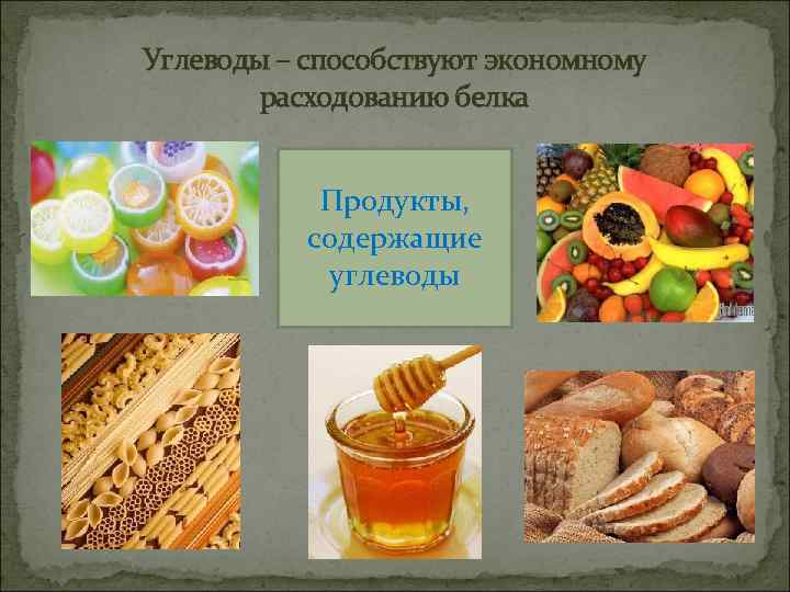 Углеводы – способствуют экономному расходованию белка Продукты, содержащие углеводы 