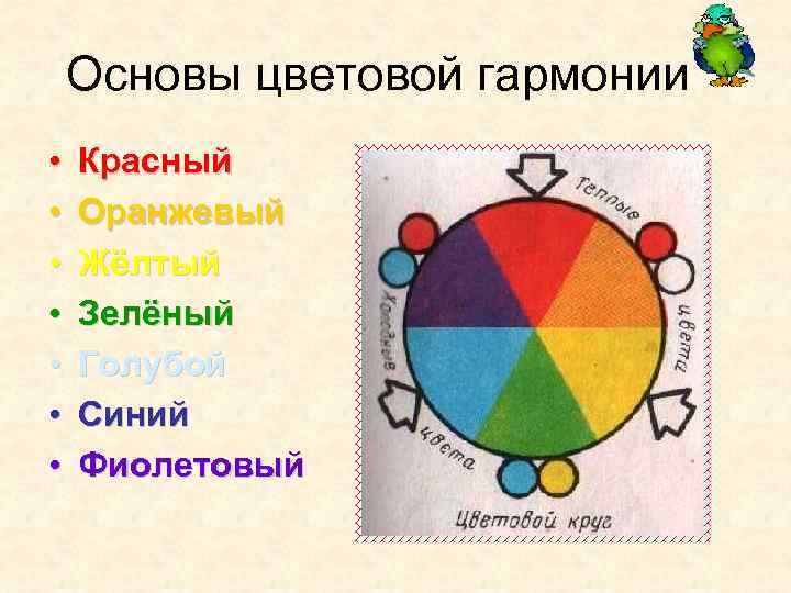 Основы цветовой гармонии • • Красный Оранжевый Жёлтый Зелёный Голубой Синий Фиолетовый 