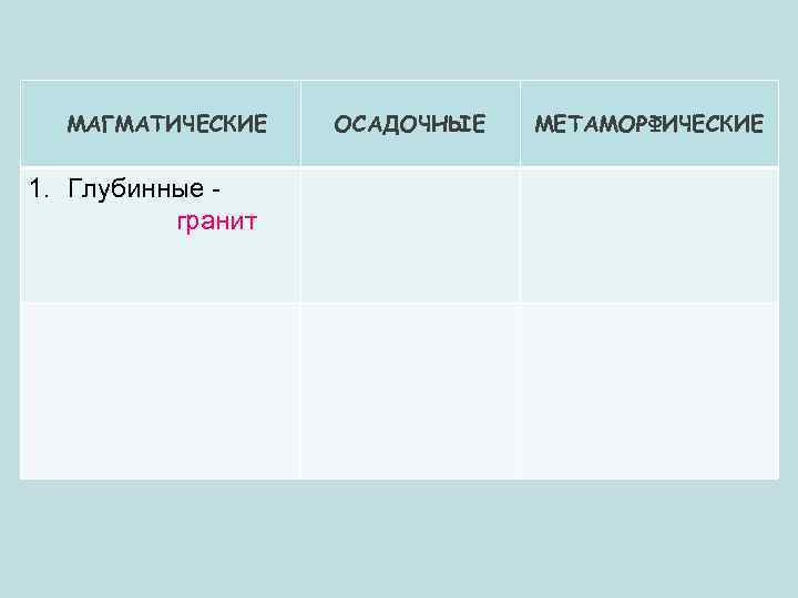 МАГМАТИЧЕСКИЕ 1. Глубинные гранит ОСАДОЧНЫЕ МЕТАМОРФИЧЕСКИЕ 