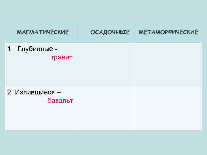 МАГМАТИЧЕСКИЕ 1. Глубинные гранит 2. Излившиеся – базальт ОСАДОЧНЫЕ МЕТАМОРФИЧЕСКИЕ 
