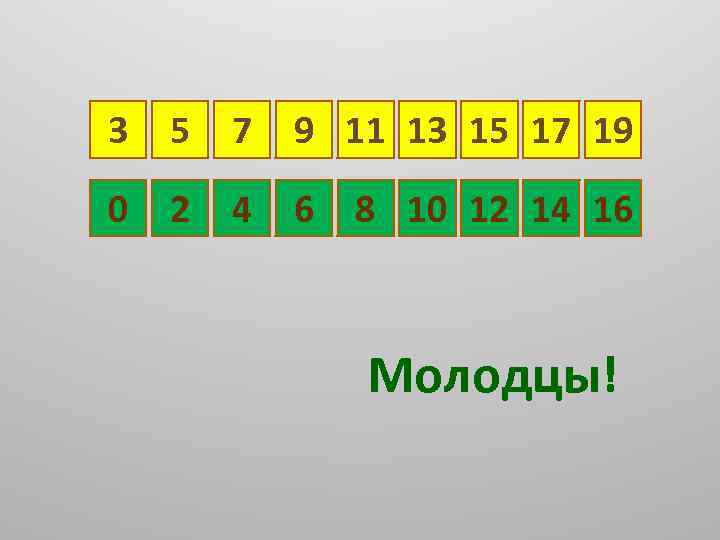 3 5 7 9 11 13 15 17 19 0 2 4 6 8