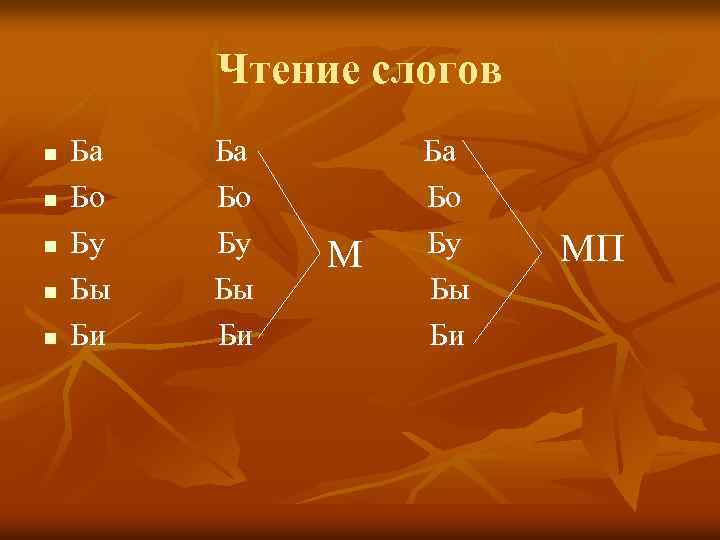 Составить бо. Слоги ба бо. Чтение слогов ба бо. Слоги да ба. Слова со слогом ба.