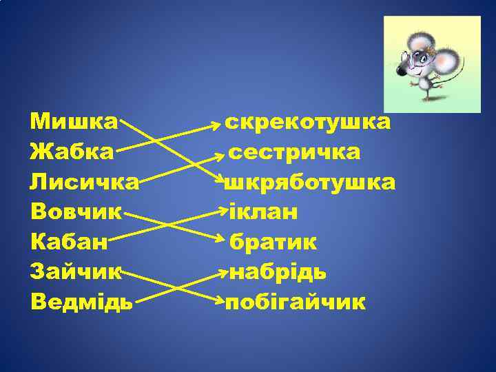 Мишка Жабка Лисичка Вовчик Кабан Зайчик Ведмідь скрекотушка сестричка шкряботушка іклан братик набрідь побігайчик