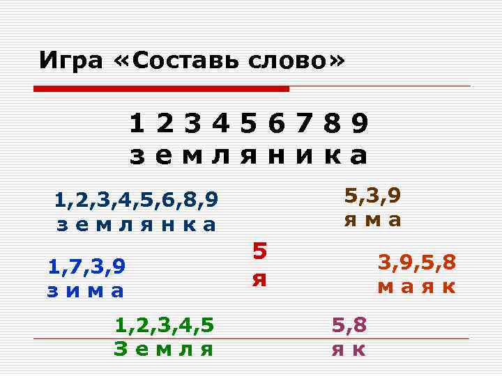 Игра «Составь слово» 123456789 земляника 5, 3, 9 яма 1, 2, 3, 4, 5,