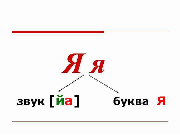 Яя звук [йа] буква Я 