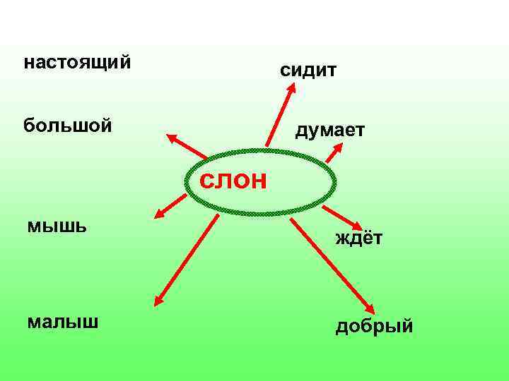 настоящий сидит большой думает слон мышь малыш ждёт добрый 