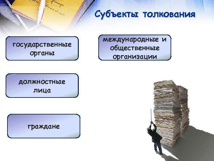 В зависимости от субъектов толкования. Субъекты и способы толкования права.. Субъекты толкования права ТГП. Субъекты официального толкования права. Субъекты толкования норм права.