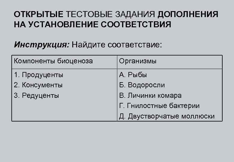 ОТКРЫТЫЕ ТЕСТОВЫЕ ЗАДАНИЯ ДОПОЛНЕНИЯ НА УСТАНОВЛЕНИЕ СООТВЕТСТВИЯ Инструкция: Найдите соответствие: Компоненты биоценоза Организмы 1.