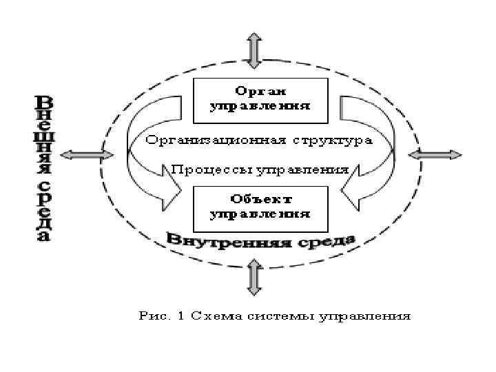 Процесс четырех 1968. Процесс четырех.