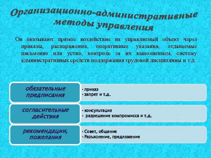 Он оказывают прямое воздействие на управляемый объект через приказы, распоряжения, оперативные указания, отдаваемые письменно