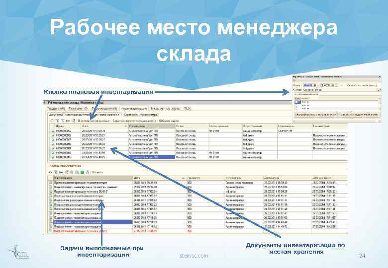 Рабочее место менеджера склада Кнопка плановая инвентаризация Задачи выполняемые при инвентаризации stemsc. com Документы