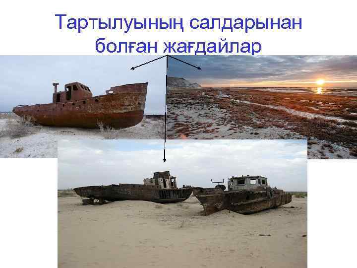 Тартылуының салдарынан болған жағдайлар 