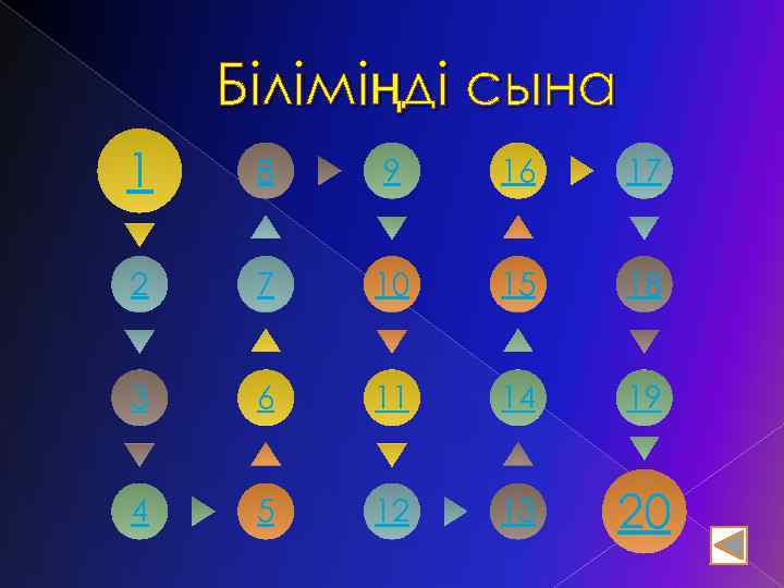 Біліміңді сына 1 8 9 16 17 2 7 10 15 18 3 6