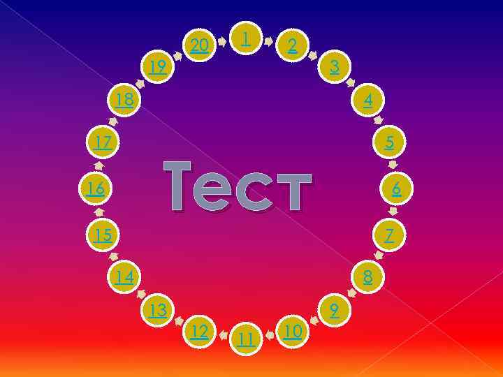 20 1 2 19 3 18 17 4 5 Тест 16 15 6 7