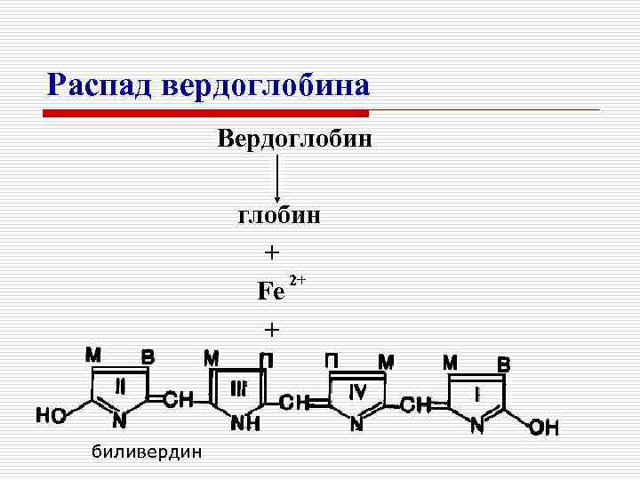 Распад вердоглобина Вердоглобин + 2+ Fe + биливердин 