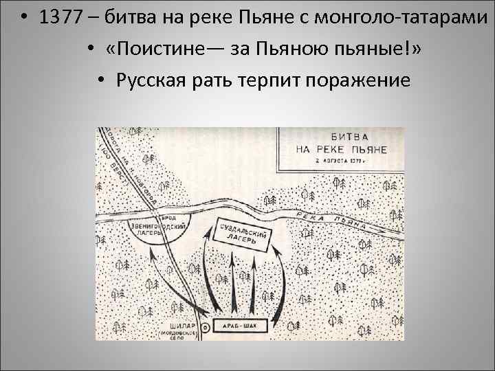 Битва на реке пьяне карта