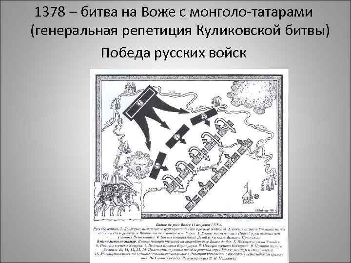 1378 – битва на Воже с монголо-татарами (генеральная репетиция Куликовской битвы) Победа русских войск