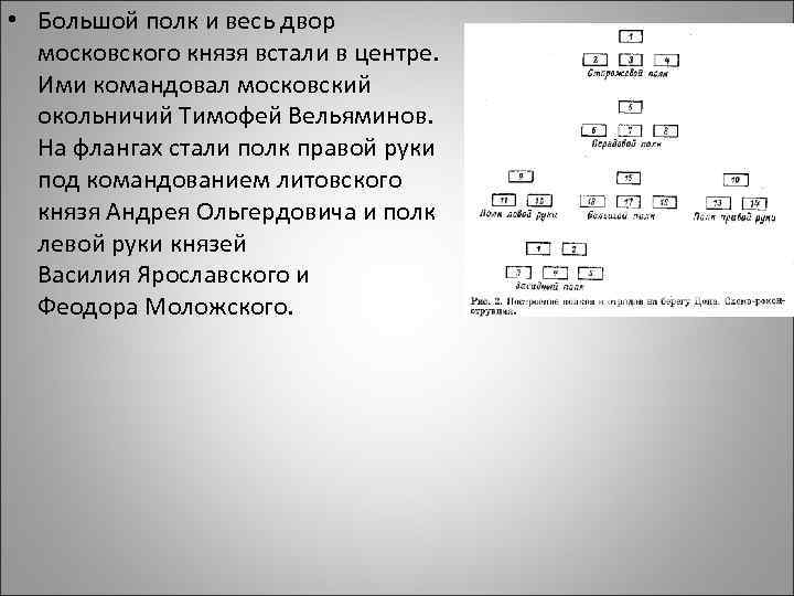  • Большой полк и весь двор московского князя встали в центре. Ими командовал