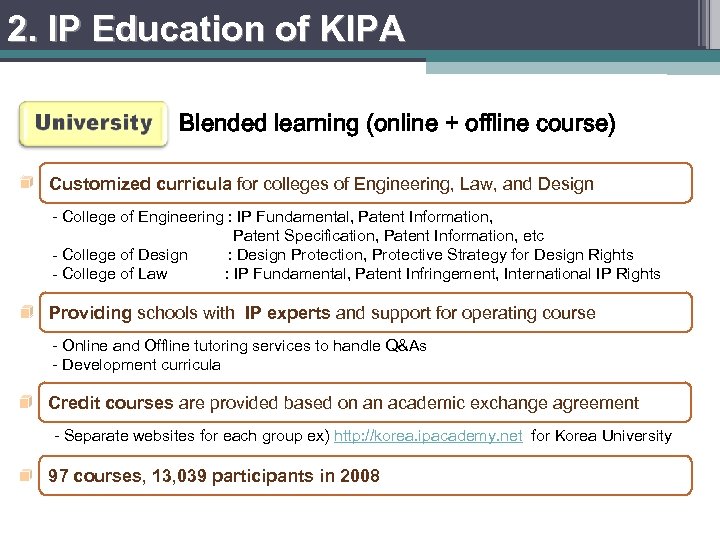 2. IP Education of KIPA Blended learning (online + offline course) Customized curricula for