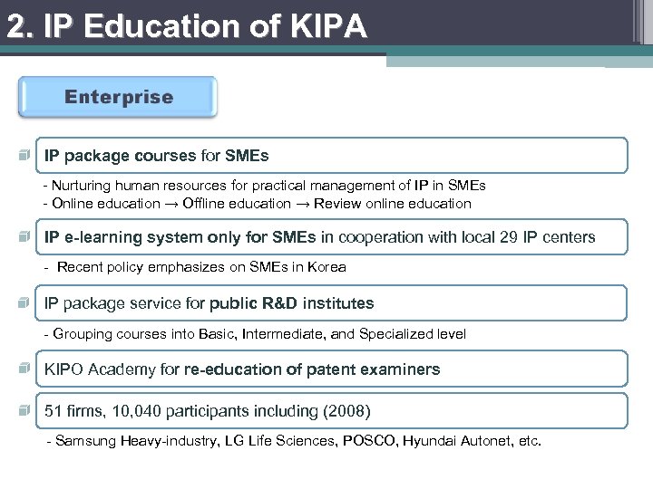 2. IP Education of KIPA IP package courses for SMEs - Nurturing human resources