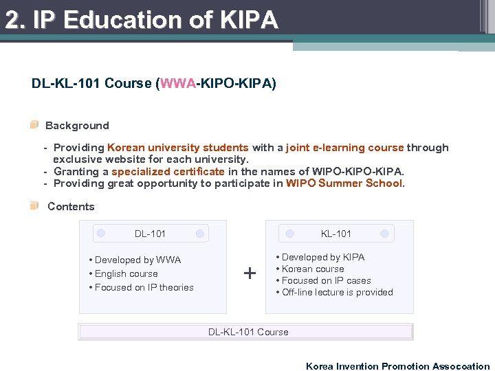 2. IP Education of KIPA DL-KL-101 Course (WWA-KIPO-KIPA) Background - Providing Korean university students