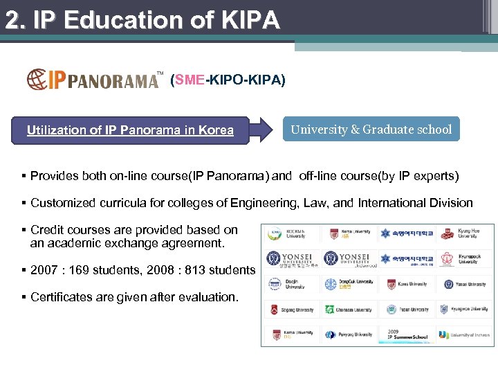 2. IP Education of KIPA (SME-KIPO-KIPA) Utilization of IP Panorama in Korea University &