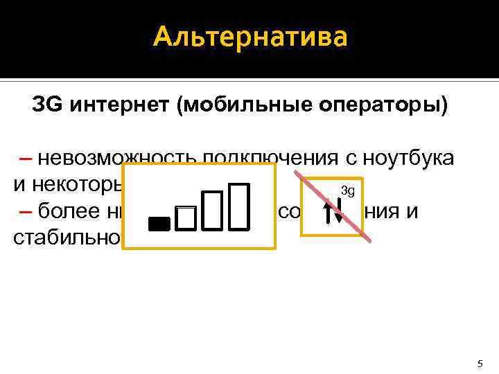 Альтернатива ЗG интернет (мобильные операторы) – невозможность подключения с ноутбука и некоторых планшетов 3