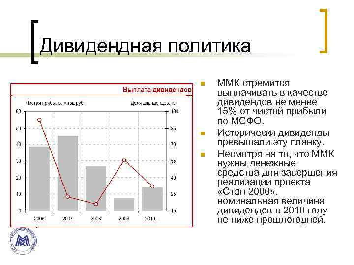 Дивидендная политика n n n ММК стремится выплачивать в качестве дивидендов не менее 15%