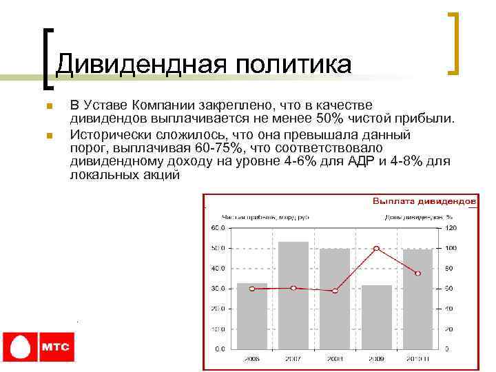 Дивидендная политика