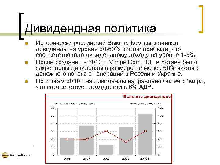 Дивидендная политика n n n Исторически российский Вымпел. Ком выплачивал дивиденды на уровне 30