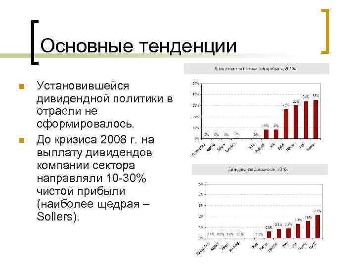 Основные тенденции n n Установившейся дивидендной политики в отрасли не сформировалось. До кризиса 2008