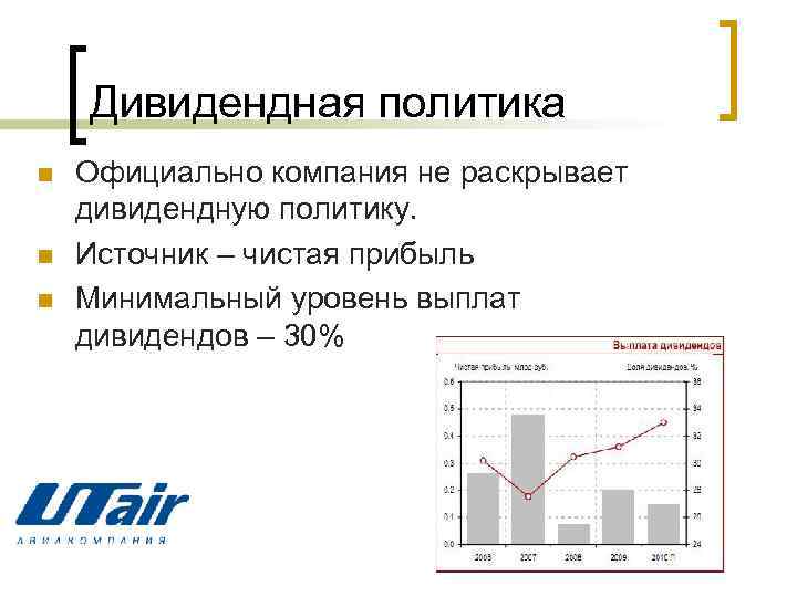 Дивидендная политика n n n Официально компания не раскрывает дивидендную политику. Источник – чистая