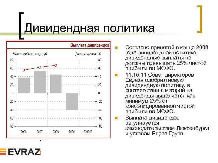 Дивидендная политика n n n Согласно принятой в конце 2008 года дивидендной политике, дивидендные