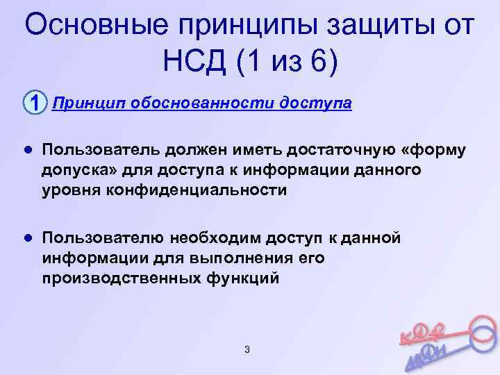 Основные принципы защиты от НСД (1 из 6) 1 Принцип обоснованности доступа ● Пользователь