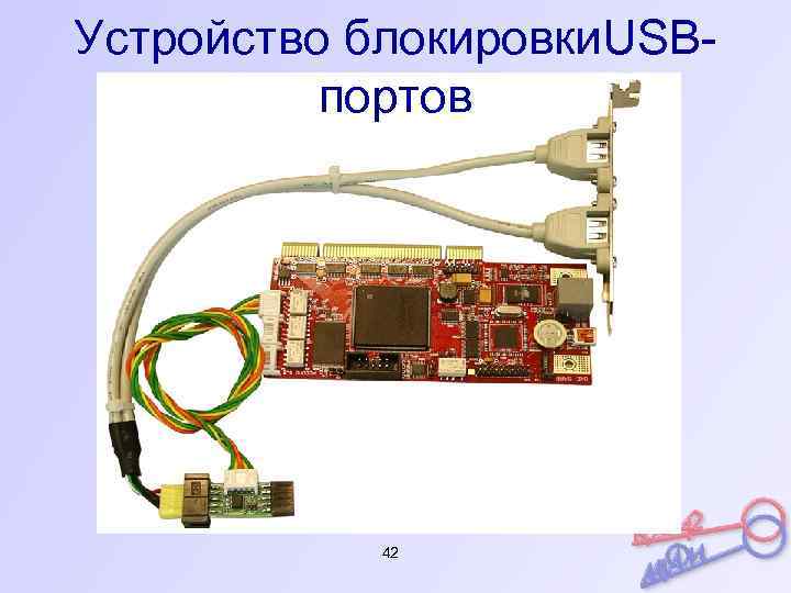 Устройство блокировки. USBпортов 42 
