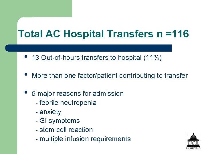 Total AC Hospital Transfers n =116 • 13 Out-of-hours transfers to hospital (11%) •